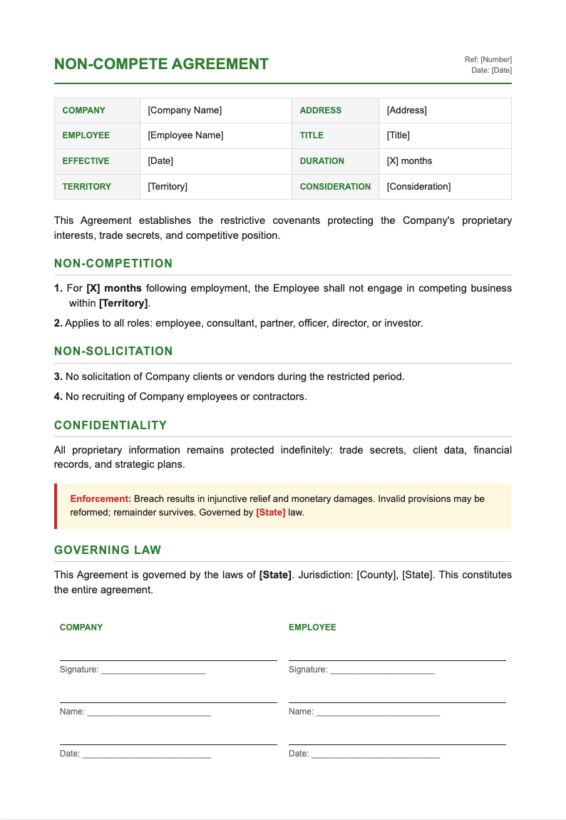 Financial Statement Non Compete Agreement